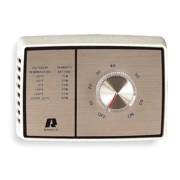 Robertshaw Ranj10-808 24V Spst Wall/Duct Mount J10-808 - main